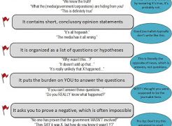 637109448387772020Internet Ka Tareek Pehlu Sazashi Nazriyat Ka Sunehra Dor