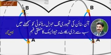 Seedhi Line Ka Wajood Mumkin Nahi Geodesic Ki Tafheem