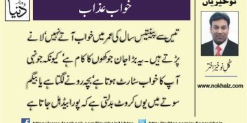 Khawab Azab