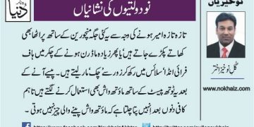 Nodoltion Ki Nishanian