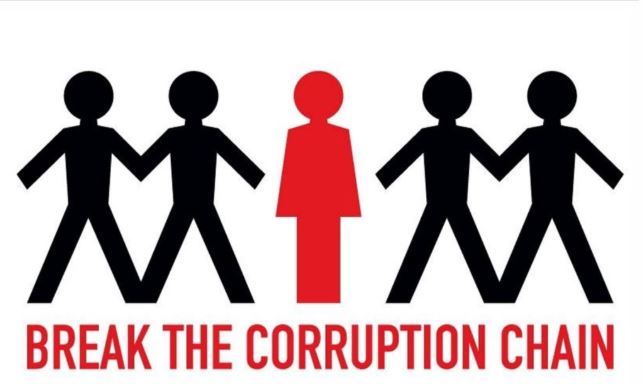 Corruption Self Examination - Time to Break the Corruption Chain