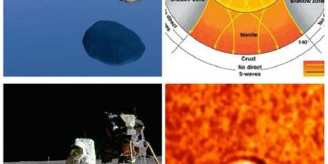 سورج پر زلزلے