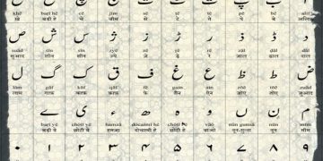 کن اردو الفاظ کے بولنے کی ضرورت نہیں ہوتی ہے؟