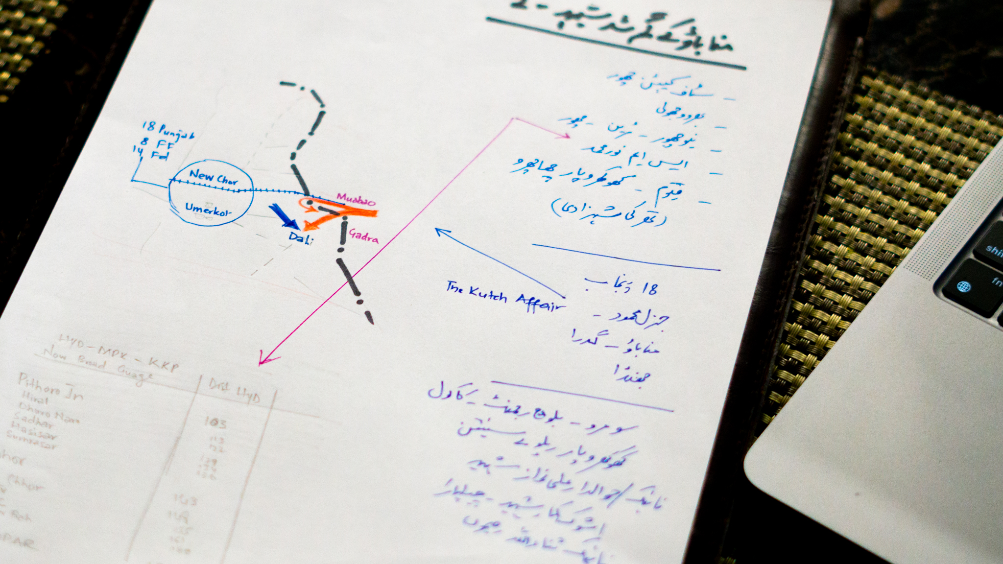 مناباو کی گمشد قبریں